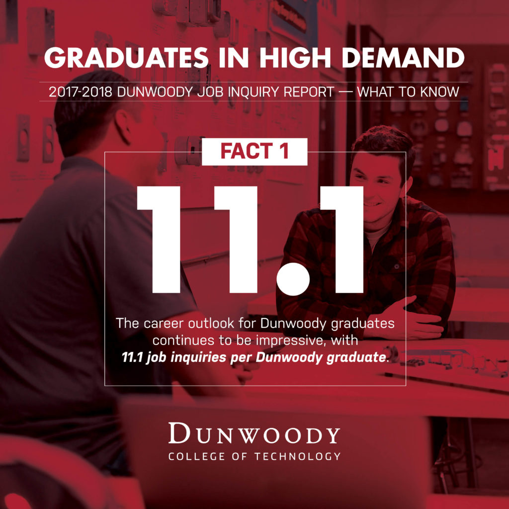 Dunwoody graduates continue to be in high demand