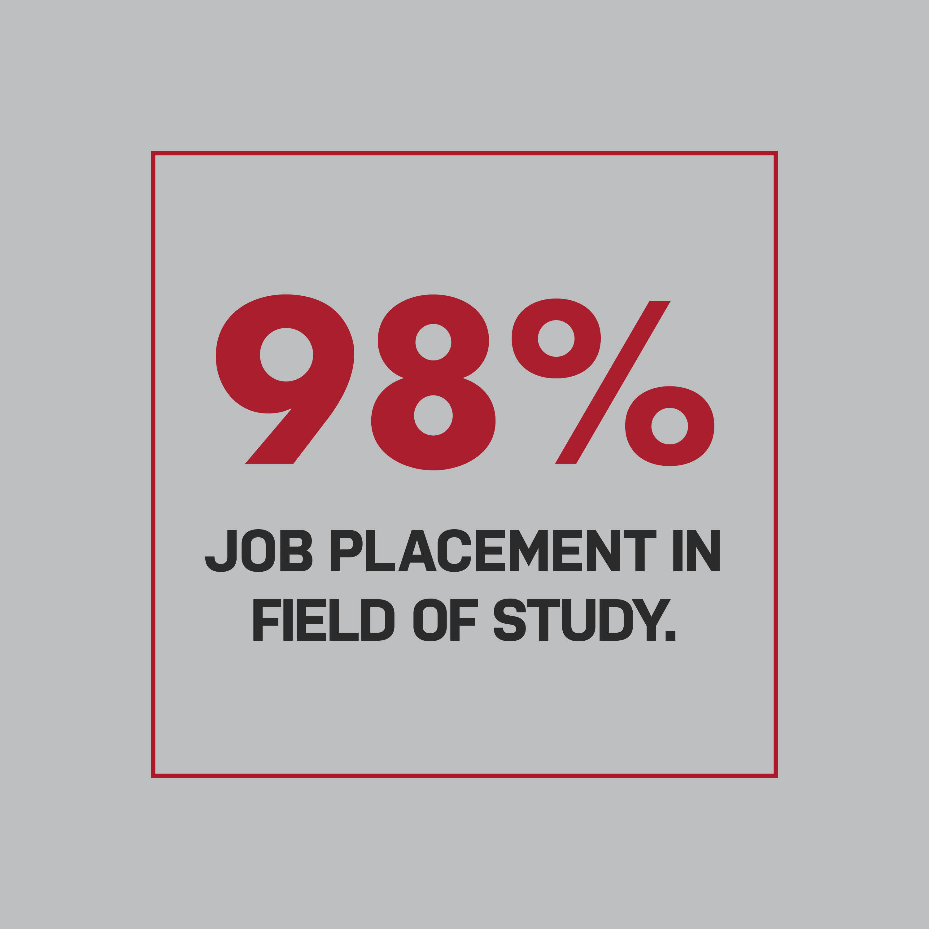 Factoids_Resized For Web_ACD4