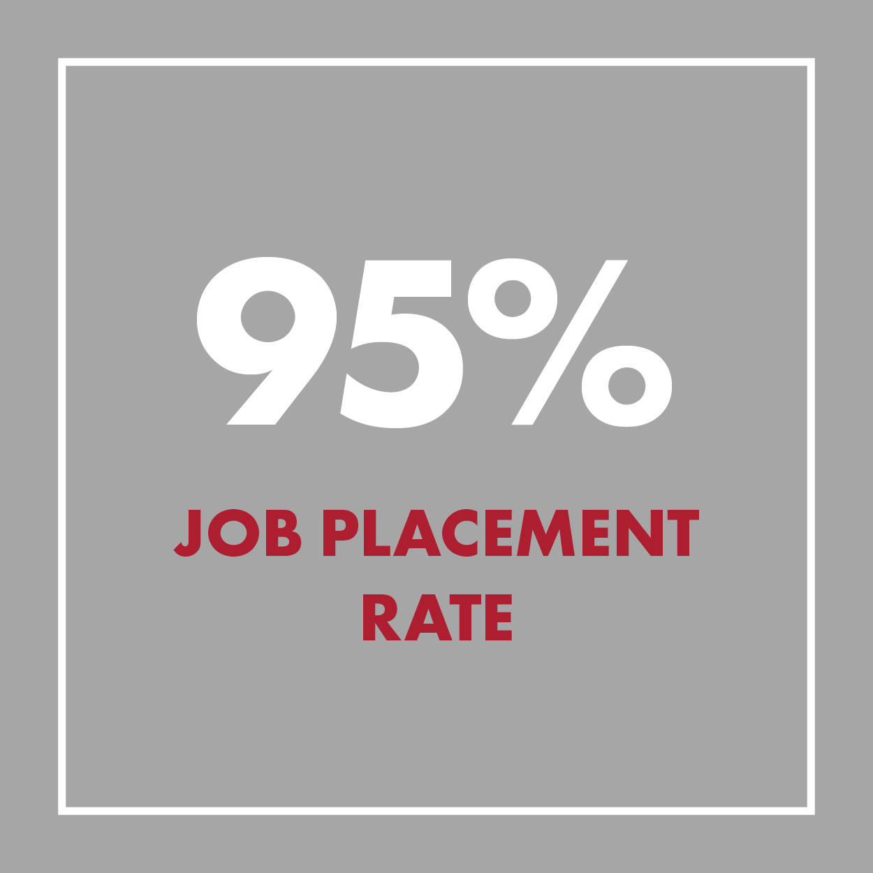 95 Percent Job Placement Rate